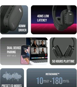 Noise Newly Launched Airwave Max 2 Wireless On-Ear Headphones with 50H Playtime, 40mm Drivers - Deep Bass, 3 Preset EQ Modes, 40m/s Low Latency, Dual Pairing,BT V5.3 (Bold Black)
