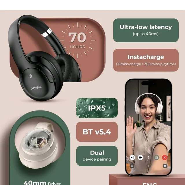 Noise Airwave Max 4 Wireless Over Ear Headphones with 70H Playtime, ENC, 40mm Driver, Low Latency(up to 40ms), Dual Pairing, BT v5.4 (Tropical Teal)