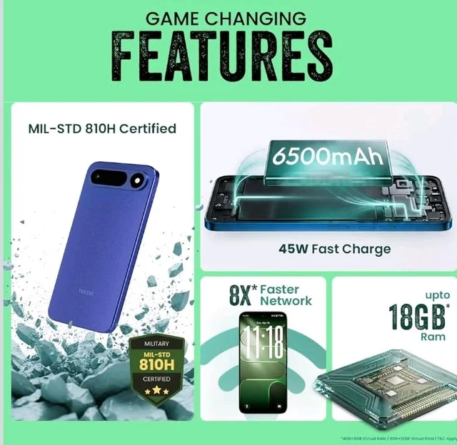 Tecno POP X 5G (Midnight Blue, 6GB+128GB) | 6500mAh+45W Fast Charger | IP64 Pro | MIL-STD 810H Protection | Upto 18GB* RAM | Fastest 8X Network Speed* with URSP | 120Hz Smooth Display | 50MP Camera - Midnight Blue