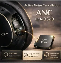 ONYZE VORIC ON903 Over-Ear Wireless Headphones with ANC, Bluetooth 5.4, Dual Pairing, 40mm Drivers, Up to 60H Playtime, Foldable Premium Design (Obsidian Black)