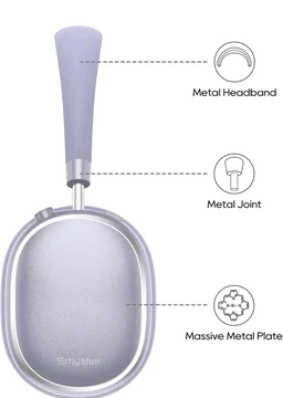 Srhythm NiceComfort 95 Adaptive Noise Cancelling Headphones Wireless
Bluetooth with Spatial Audio,Transparency,ENC,HD Sound,Low Latency for Gaming,Slim Headphones Lightweight
