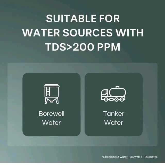 Aquaguard Sure Delight RO+MC 1X Water Purifier | Free Service Plan worth ₹2000 | India’s #1 Water Purifier | Suitable for Borewell & Tanker Water | 30x Impurity Removal vs Local Purifiers
1K+ bought in past month