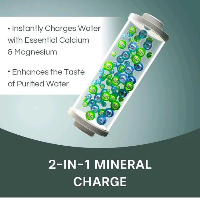 Aquaguard Sure Delight RO+MC 1X Water Purifier | Free Service Plan worth ₹2000 | India’s #1 Water Purifier | Suitable for Borewell & Tanker Water | 30x Impurity Removal vs Local Purifiers
1K+ bought in past month