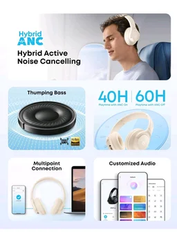 soundcore Q20i by Anker, Over Ear Headphones Bluetooth Wireless
Hybrid Active Noise Cancelling Headphones, 40H Long ANC Playtime, Hi-Res Audio, Big Bass, Customizze via an App(White)