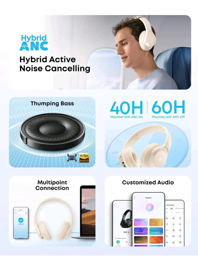soundcore Q20i by Anker, Over Ear Headphones Bluetooth Wireless
Hybrid Active Noise Cancelling Headphones, 40H Long ANC Playtime, Hi-Res Audio, Big Bass, Customizze via an App(White)