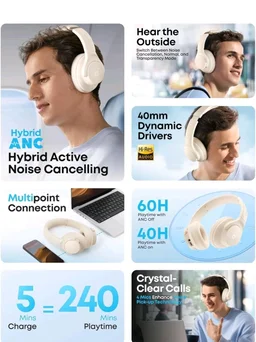 soundcore Q20i by Anker, Over Ear Headphones Bluetooth Wireless
Hybrid Active Noise Cancelling Headphones, 40H Long ANC Playtime, Hi-Res Audio, Big Bass, Customizze via an App(White)