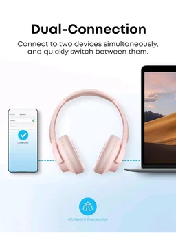 Soundcore by Anker Q20i Hybrid Active Noise Cancelling Headphones, Pink
Over-Ear, Bluetooth, 40H ANC Playtime, Hi-Res Audio, Big Bass, Transparency Mode, Customize via App, Travel, Home, Office