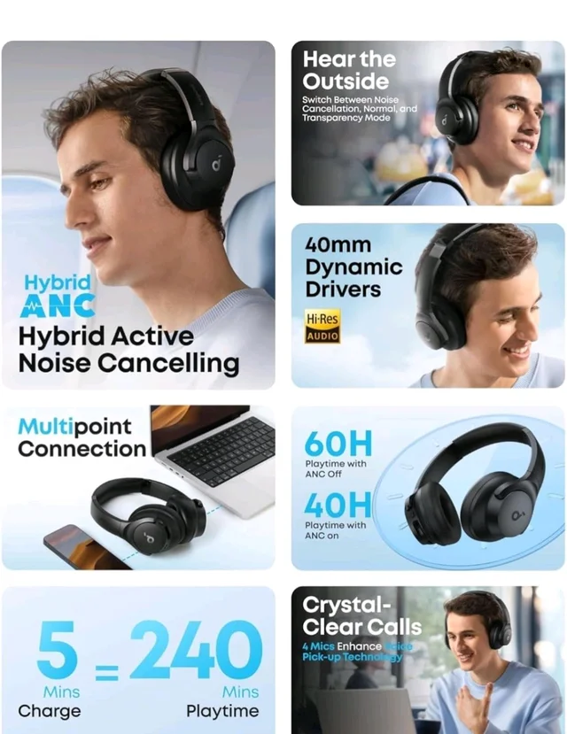 soundcore by Anker Q20i Wireless Bluetooth Over-Ear Headphones with Hybrid Active Noise Cancelling, 40h Playtime in ANC Mode, Hi-Res Audio, Deep Bass, Personalization via App (Black)