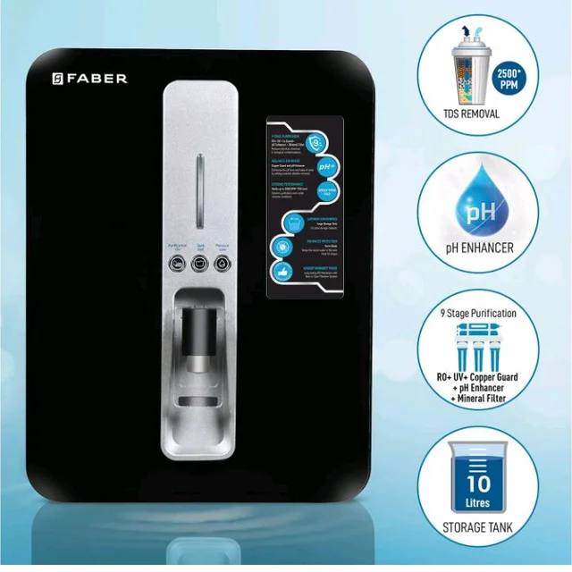 Faber Neutron Pro Ro + Uv + Mat +Copper Guard + Ph Enhancer, 10 Liter, Suitable Upto 2500 Tds