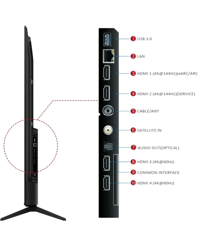 iFFALCON 189 cm (75 Inches) 4K UHD Smart LED Google TV | 144Hz VRR | 3GB RAM | Dolby Vision & Atmos | Game Master | 75U75