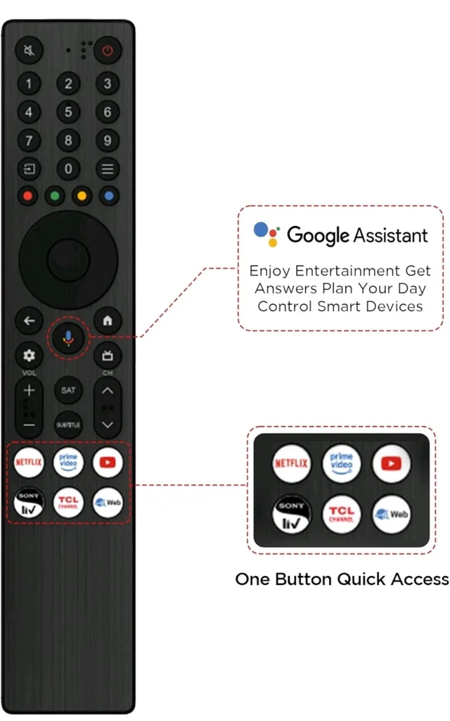 iFFALCON 189 cm (75 Inches) 4K UHD Smart LED Google TV | 144Hz VRR | 3GB RAM | Dolby Vision & Atmos | Game Master | 75U75