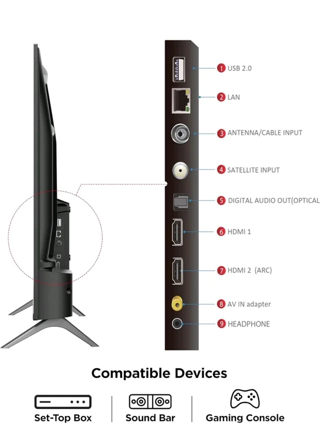 Visit the TCL Store
4.1
4.1 out of 5 stars
(418)
TCL 80 cms (32 inches) HD Ready Smart QLED Google TV | Dolby Audio | HDR 10 | Metallic Bezel-Less | Multiple Viewing Mode | 32V4C