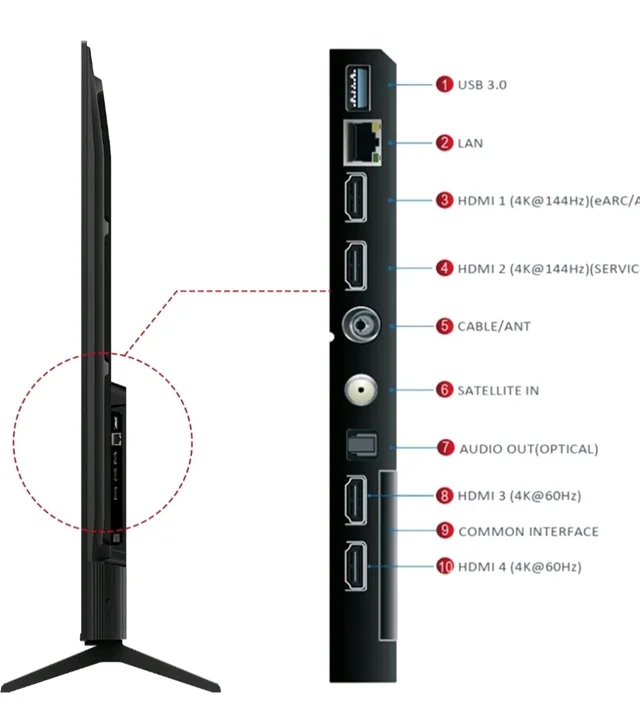 iFFALCON 189 cm (75 Inches) 4K UHD Smart LED Google TV | 144Hz VRR | 3GB RAM | Dolby Vision & Atmos | Game Master | 75U75