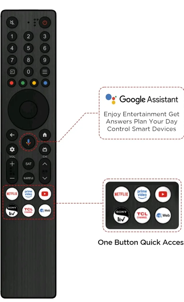 iFFALCON 189 cm (75 Inches) 4K UHD Smart LED Google TV | 144Hz VRR | 3GB RAM | Dolby Vision & Atmos | Game Master | 75U75