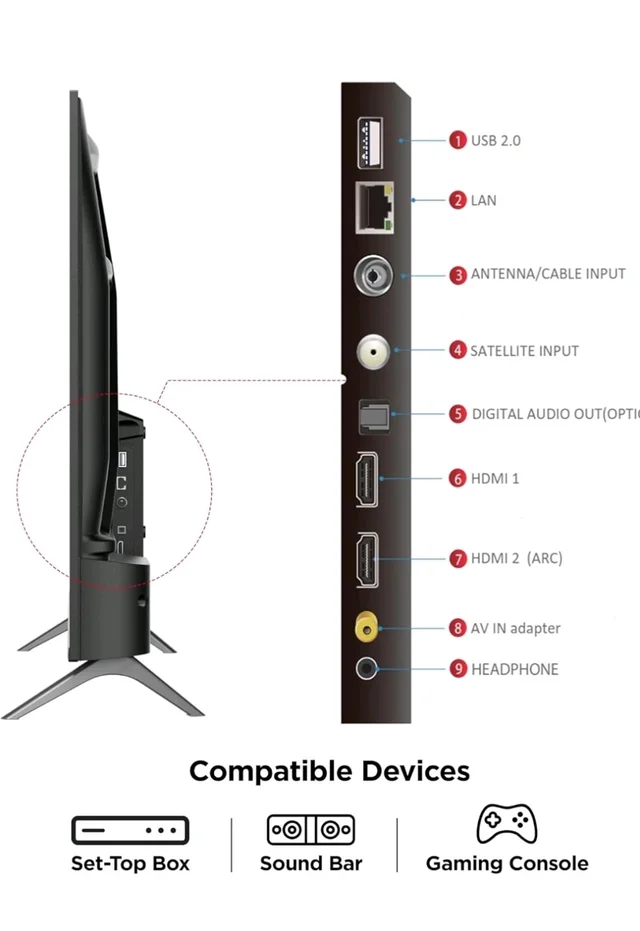 TCL 80 cms (32 inches) HD Ready Smart QLED Google TV | Dolby Audio | HDR 10 | Metallic Bezel-Less | Multiple Viewing Mode | 32V4C