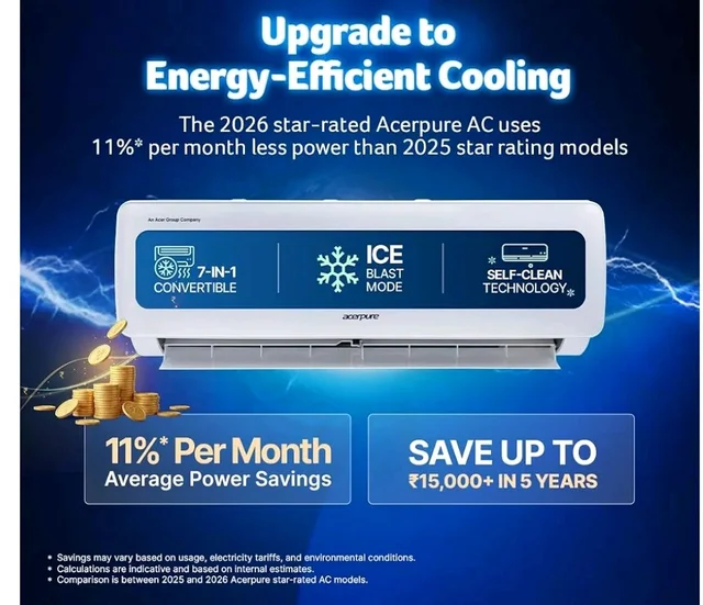 Acerpure Chill Neo 1 Ton 3 star, 3795W Max Cooling Capacity,Split AC (Copper, 4 Way Swing, 7 in1, Ice blast mode, Auto Clean, Dust Filter, Inverter Compresso, sleep_mode, AC5IPG61TN3W, White)