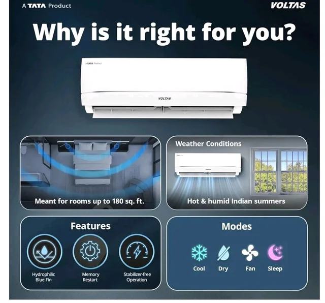 Voltas 1.42 ton 3 star, New star rated, Inverter Split AC (Copper, Convertible 5-in-1 Cooling Mode, 2-Way Air Swing, Anti-dust Filter with Anti Microbial Coating, 183INV CAV, 2026 Model, White)