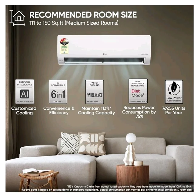 LG 1.5 Ton 3 Star, Smart Inverter Split AC (100% Copper Condenser, AI Convertible 6-in-1, Faster Cooling & Energy Saving, Diet Mode+, HD Filter with Anti-Virus Protection,Him Clean, AS-Q18JNXE,White)