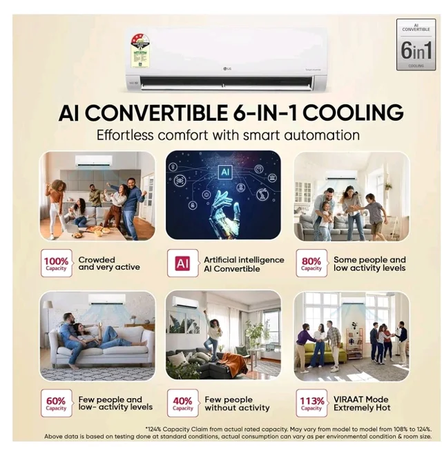 LG 1.5 Ton 3 Star, Smart Inverter Split AC (100% Copper Condenser, AI Convertible 6-in-1, Faster Cooling & Energy Saving, Diet Mode+, HD Filter with Anti-Virus Protection,Him Clean, AS-Q18JNXE,White)