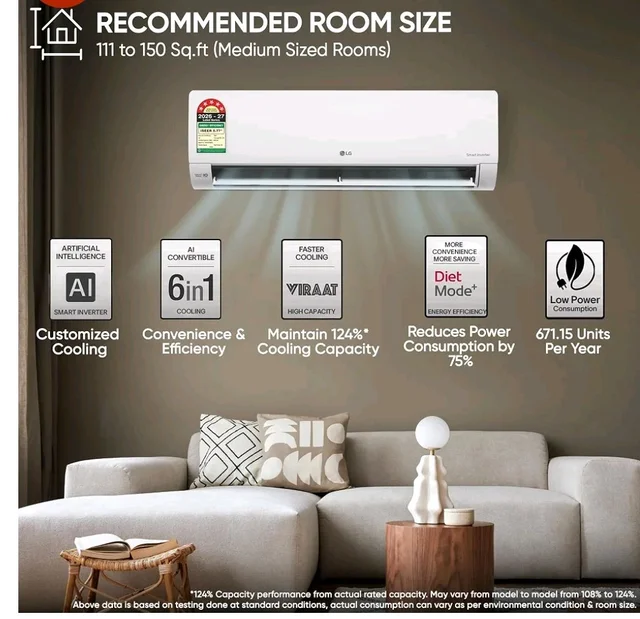 LG 5800W Max Cooling Capacity, 5 Star, 100% Copper Tubes, 1.42 Ton Inverter Split AC (AI Convertible 6in1, Energy Saving & Faster Cooling at 55℃, 4 Way Swing, Allergen Protection, AS-Q19YNZE2, White