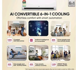 LG 5800W Max Cooling Capacity, 5 Star, 100% Copper Tubes, 1.42 Ton Inverter Split AC (AI Convertible 6in1, Energy Saving & Faster Cooling at 55℃, 4 Way Swing, Allergen Protection, AS-Q19YNZE2, White