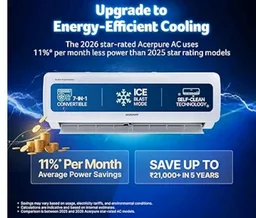 Acerpure Chill Neo 1.5 Ton 3 star, 5280W Max Cooling Capacity, Split AC (Copper, 4 Way Swing, 7 in1, Ice blast mode, Auto Clean, Dust Filter, Inverter, sleep_mode, AC5IPG61.5TN3W48W, White)