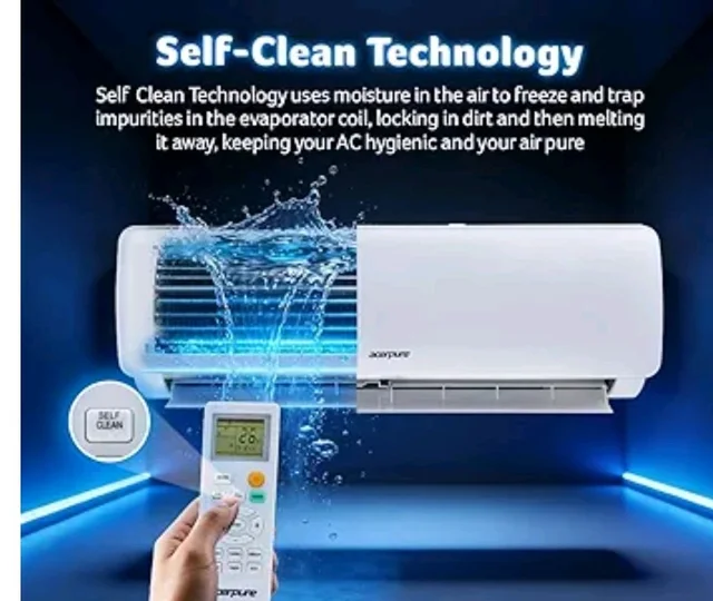 Acerpure Chill Neo 1.5 Ton 3 star, 5280W Max Cooling Capacity, Split AC (Copper, 4 Way Swing, 7 in1, Ice blast mode, Auto Clean, Dust Filter, Inverter, sleep_mode, AC5IPG61.5TN3W48W, White)