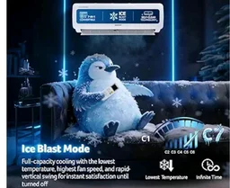 Acerpure Chill Neo 1 Ton 5 star, 3795W Max Cooling Capacity, Split AC (Copper, 4 Way Swing, 7 in1, Ice blast mode, Auto Clean, Dust Filter, Inverter Compressor, sleep_mode, AC5IPG61TN5W, White)
