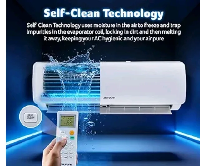 Acerpure Chill Neo 1 Ton 5 star, 3795W Max Cooling Capacity, Split AC (Copper, 4 Way Swing, 7 in1, Ice blast mode, Auto Clean, Dust Filter, Inverter Compressor, sleep_mode, AC5IPG61TN5W, White)
