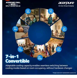 Acerpure Chill Neo 1 Ton 3 star, 3795W Max Cooling Capacity,Split AC (Copper, 4 Way Swing, 7 in1, Ice blast mode, Auto Clean, Dust Filter, Inverter Compresso, sleep_mode, AC5IPG61TN3W, White)