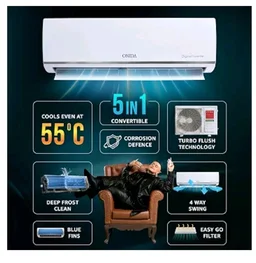 ONIDA 1 Ton 3 Star, New Star Rated, Inverter Split AC (Copper, Convertible 5-in-1, Fast Cooling at 55 °C, Deep Frost Clean, Turbo Flush Technology, IR123MGSP,White)