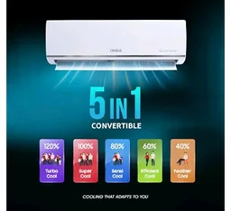 ONIDA 1 Ton 3 Star, New Star Rated, Inverter Split AC (Copper, Convertible 5-in-1, Fast Cooling at 55 °C, Deep Frost Clean, Turbo Flush Technology, IR123MGSP,White)