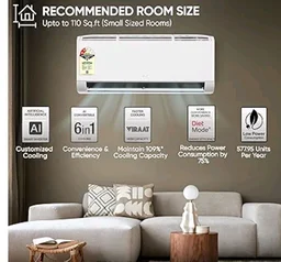 LG Essential Series, 0.8 Ton 2 Star, Smart Inverter Split AC (100% Copper Condenser, Convertible 6-in-1 Cooling, Faster Cooling & Energy Saving, HD Filter with AntiVirus Protection, AS-Q11KNVE, White)