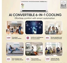 LG Essential Series, 0.8 Ton 2 Star, Smart Inverter Split AC (100% Copper Condenser, Convertible 6-in-1 Cooling, Faster Cooling & Energy Saving, HD Filter with AntiVirus Protection, AS-Q11KNVE, White)