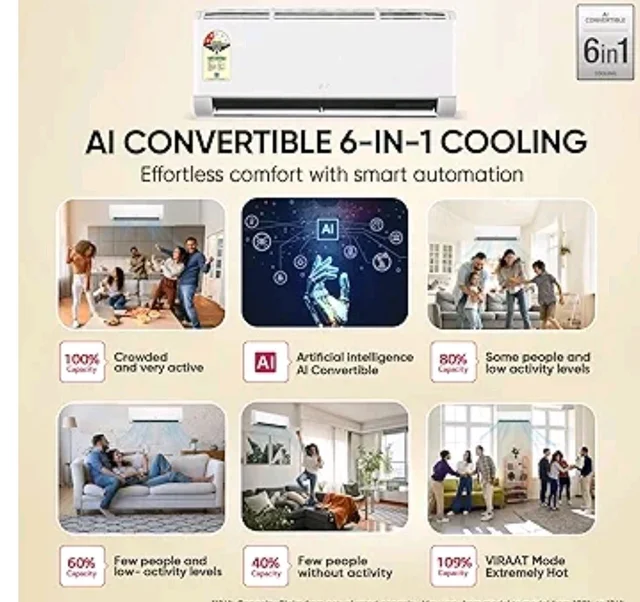 LG Essential Series, 0.8 Ton 2 Star, Smart Inverter Split AC (100% Copper Condenser, Convertible 6-in-1 Cooling, Faster Cooling & Energy Saving, HD Filter with AntiVirus Protection, AS-Q11KNVE, White)