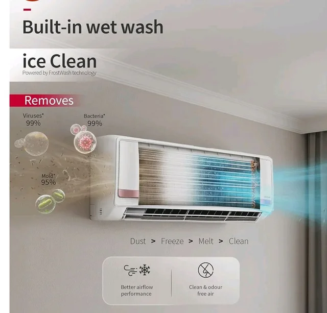 Hitachi 1.5 Ton 3 Star, New Star rated, Heavy Duty Smart Inverter Split AC (Copper, Wi-Fi, Long air throw, Smart View Display, ice Clean, Hybrid Convertible, Anti-Bacterial Mesh Filter,RAS.Y319PCDISL, White)
