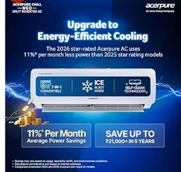Acerpure Chill Neo 1.5 Ton 3 star, 5280W Max Cooling Capacity, Split AC (Copper, 4 Way Swing, 7 in1, Ice blast mode, Auto Clean, Dust Filter, Inverter, sleep_mode, AC5IPG61.5TN3W48W, White)