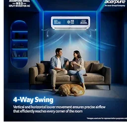 Acerpure Chill Neo 1.5 Ton 3 star, 5280W Max Cooling Capacity, Split AC (Copper, 4 Way Swing, 7 in1, Ice blast mode, Auto Clean, Dust Filter, Inverter, sleep_mode, AC5IPG61.5TN3W48W, White)