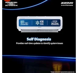 Acerpure Chill Neo 1.5 Ton 3 star, 5280W Max Cooling Capacity, Split AC (Copper, 4 Way Swing, 7 in1, Ice blast mode, Auto Clean, Dust Filter, Inverter, sleep_mode, AC5IPG61.5TN3W48W, White)