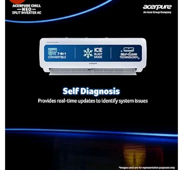 Acerpure Chill Neo 1.5 Ton 3 star, 5280W Max Cooling Capacity, Split AC (Copper, 4 Way Swing, 7 in1, Ice blast mode, Auto Clean, Dust Filter, Inverter, sleep_mode, AC5IPG61.5TN3W48W, White)