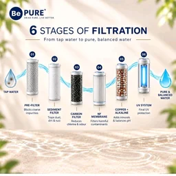 Bepure Alken Pro ISI Mark NF60 Stainless Steel Tank 9L NF+UV Water Purifier| Nano Filtration Technology| Steel Tank Water Purifier| Ideal for TDS upto 500 ppm