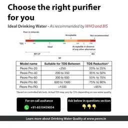 Neo 2X-60 NF + UV Water Purifier with Intelli-Alert System | Retains Healthy Minerals and Saves Water | NanoFiltration Better than RO | 10L Storage White (For TDS 300 to 600)