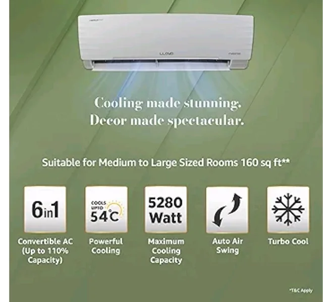 Lloyd 1.5 Ton 3 Star Inverter Split AC, 2026 New Star Rated (6 in 1 Convertible, Cools Up To 54°C, Turbo Cool, Installation Check, Clean Filter Indication, 100% Copper, White (GLS18I3AGGSC)