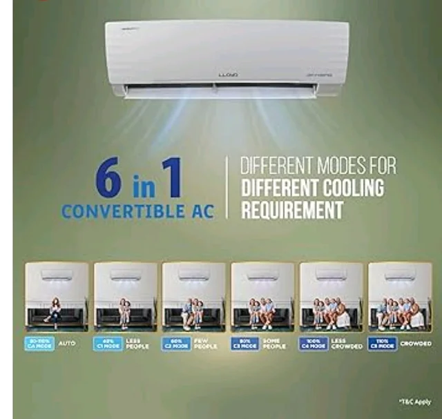 Lloyd 1.5 Ton 3 Star Wi-Fi Inverter Split AC, 2026 New Star Rated (6 in 1 Convertible, Cools Up To 54°C, Voice & Wi-Fi, Turbo Cool, Installation Check, Clean Filter Indication, White, GLS18V3AGGSC)