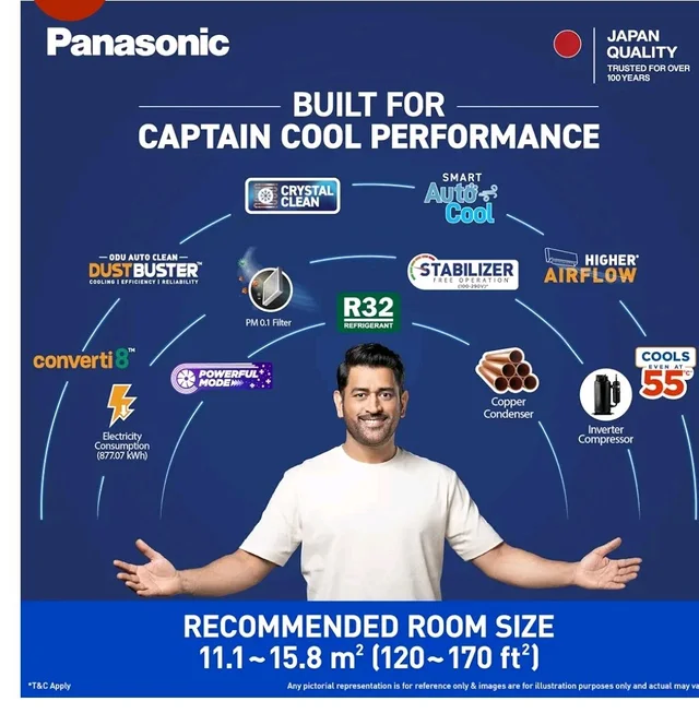 Panasonic 1.5 Ton 3 Star Inverter Split AC (DustBuster Tech,Smart Auto Cool,Higher Airflow,55°C Oper.,Copper Cond.,8in1 Convertible 2-Way,Powerful Mode,PM0.1 Filter,CS/CU-SU18BKY3T,2026 Model,White) ki