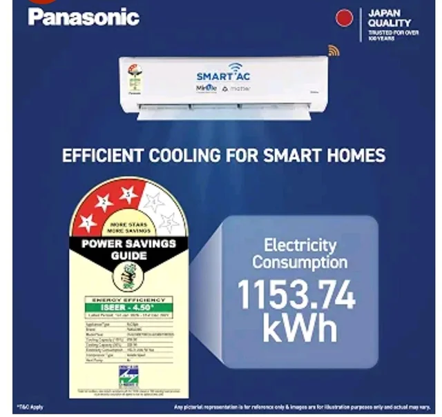 Panasonic 2.0 Ton 3 Star New Star rated Premium WiFi Inverter Smart Split AC (DustBuster Tech,Matter Enabled,AI, Higher Airflow, Copper Cond.,8in1 Convertible,4-Way,PM0.1 Filter,CS/CU-SU24BKY3W,White)