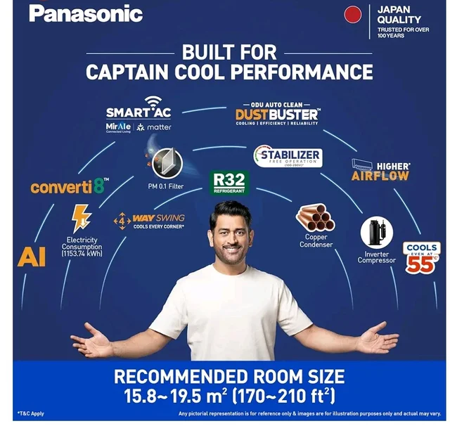 Panasonic 2.0 Ton 3 Star New Star rated Premium WiFi Inverter Smart Split AC (DustBuster Tech,Matter Enabled,AI, Higher Airflow, Copper Cond.,8in1 Convertible,4-Way,PM0.1 Filter,CS/CU-SU24BKY3W,White)