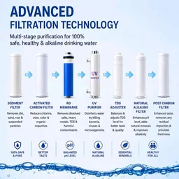 Water Purifier With Cooling 50 LPH Filtration, 50 Ltr Storage
RO+UV+UF+TDS+Alkaline Booster, Natural Cooling, Heavy Duty Water Dispenser, For Office, School, Hotel