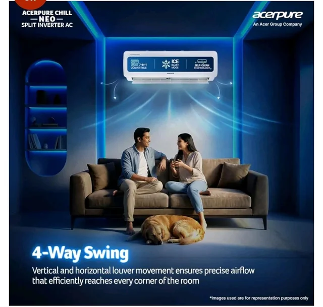 Acerpure Chill Neo 1.5 Ton 3 star, 5280W Max Cooling Capacity, Split AC (Copper, 4 Way Swing, 7 in1, Ice blast mode, Auto Clean, Dust Filter, Inverter, sleep_mode, AC5IPG61.5TN3W48W, White)
