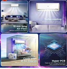 Haier 1.5 Ton 5 Star Twin Inverter Split AC (Turbo Cooling, Energy Saving & Self-Clean, 5 in 1 Convertible, Copper, 2-way Swing, Cools in 10 Sec at 54°C, 2026 Model, White)-HSA52VP-G5NB-I